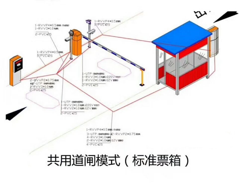 重庆渝中区单通道模式停车系统