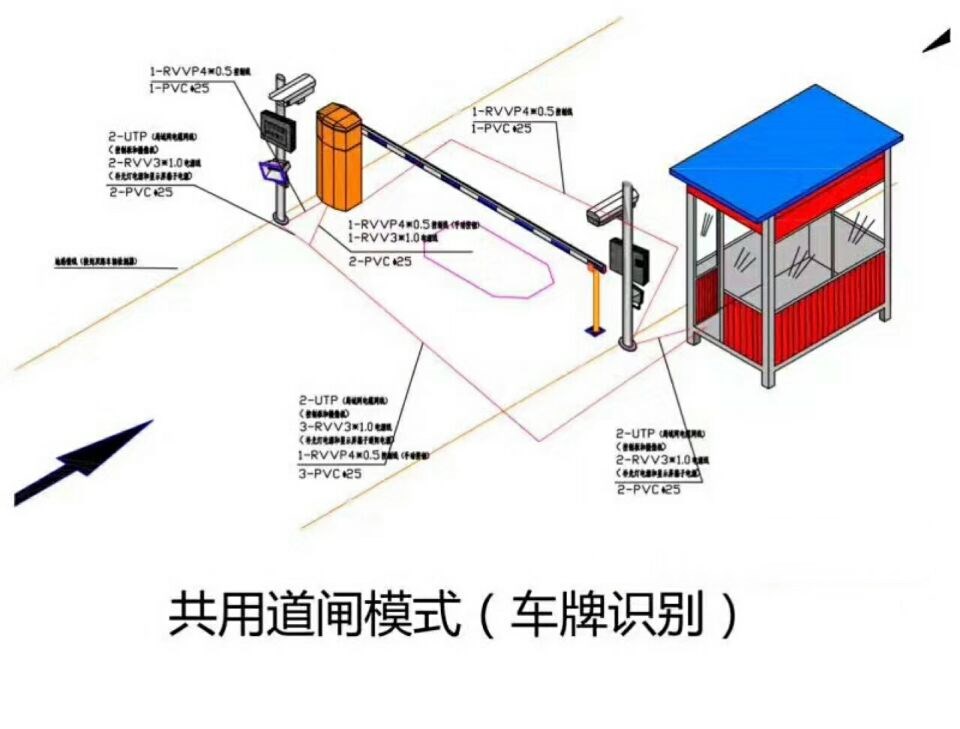 重庆渝中区单通道车牌识别系统施工